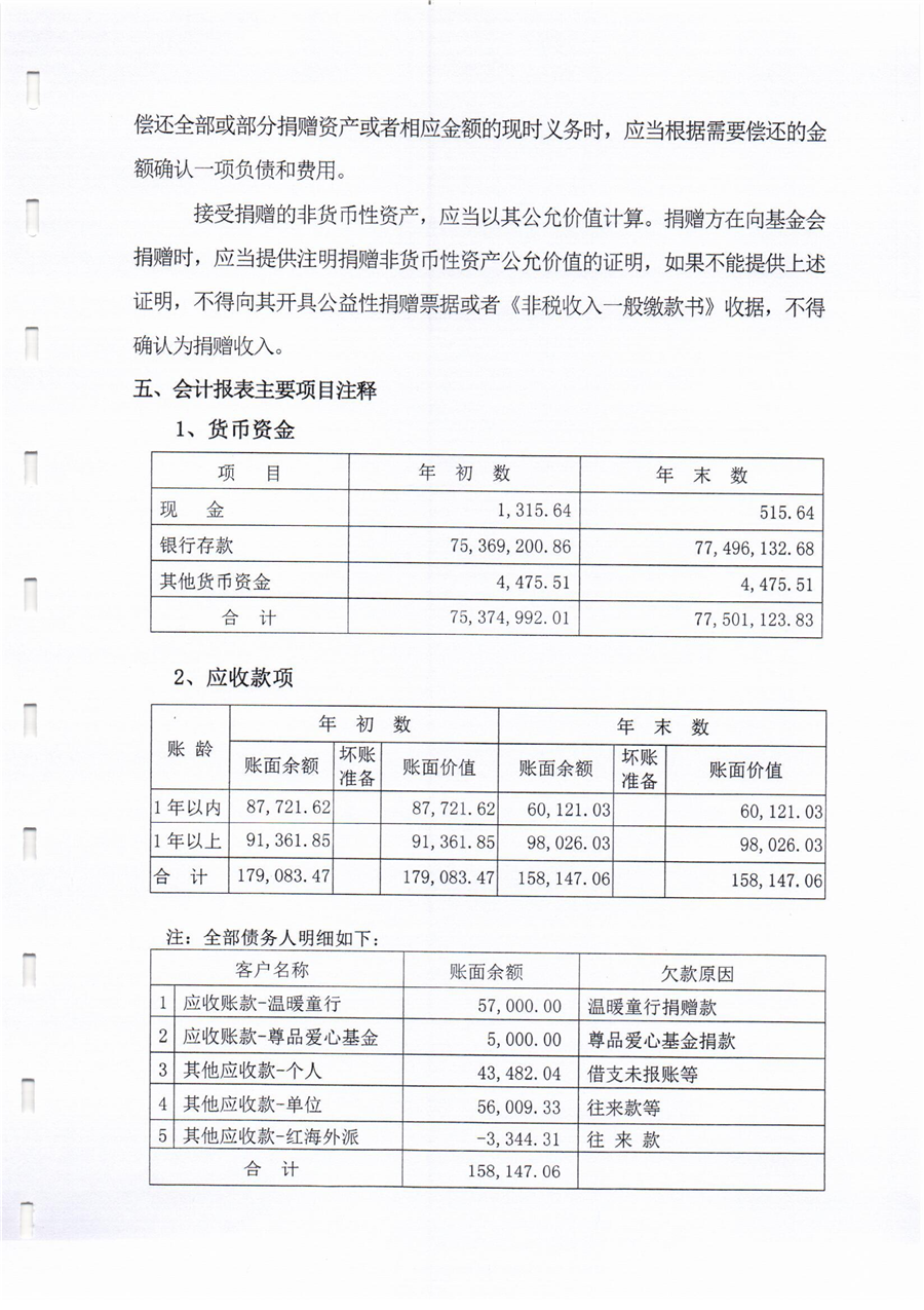 2019年审计报告_12