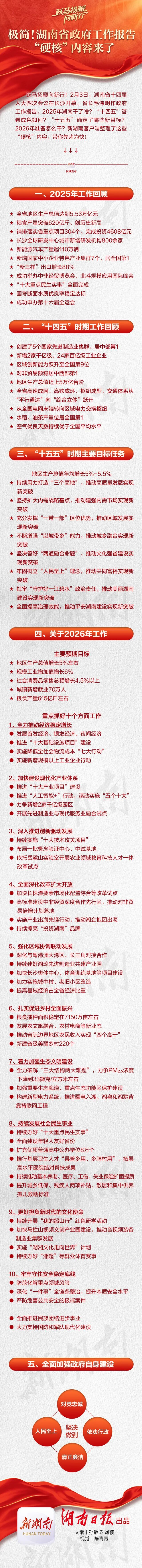 微信图片_2026-02-04_091640_137