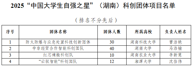 微信图片_2026-05-09_103418_581